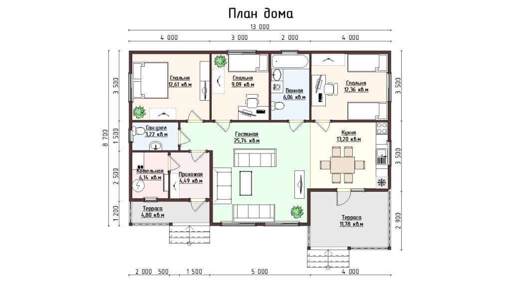Планировка дома